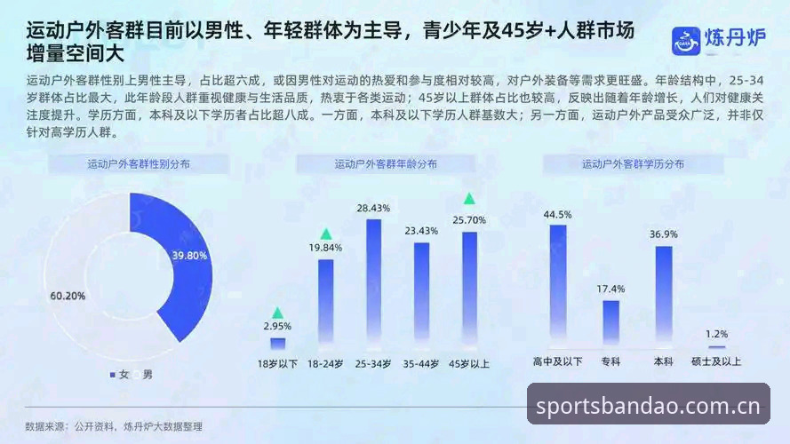 半岛体育赛事内容 半岛体育赛事内容最新动态:专业分析师解读2025年行业趋势与用户体验升级